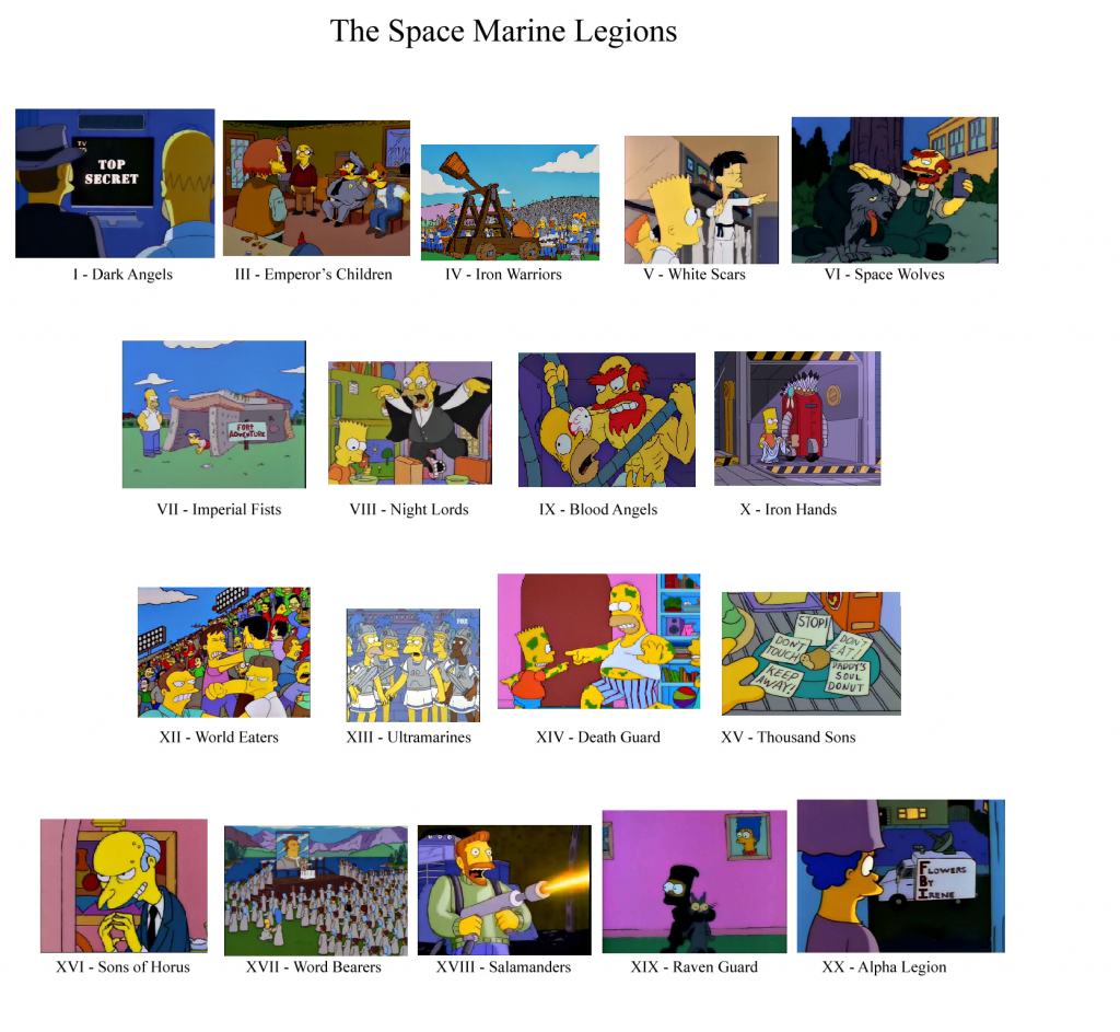 Simpsons Space Marine Legions
