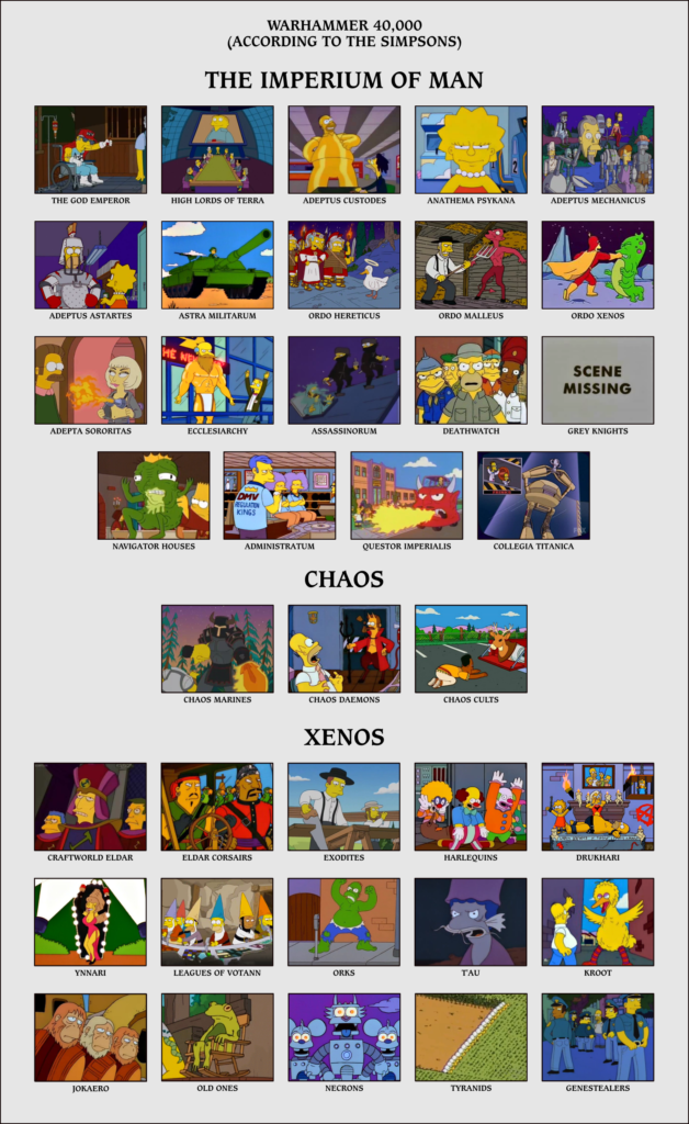 Warhammer 40,000 According to the Simpsons